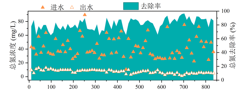 20230718091122611 J9国际集团(中国)-官方网站