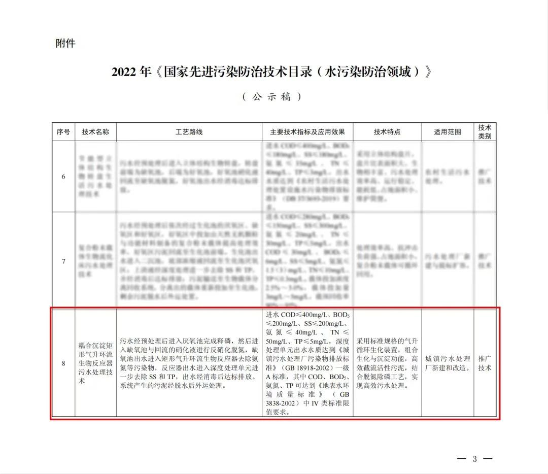 2025051217244507 J9国际集团(中国)-官方网站